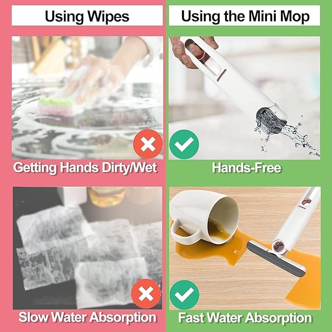 Mini Sponge Mop for Kitchen, Bathroom, Glass & Car | Self-Squeeze Magic Wiper with 2 Absorbent Sponges | Portable Wet & Dry Cleaning Mop for Floor, Table, Wall, Home & Office